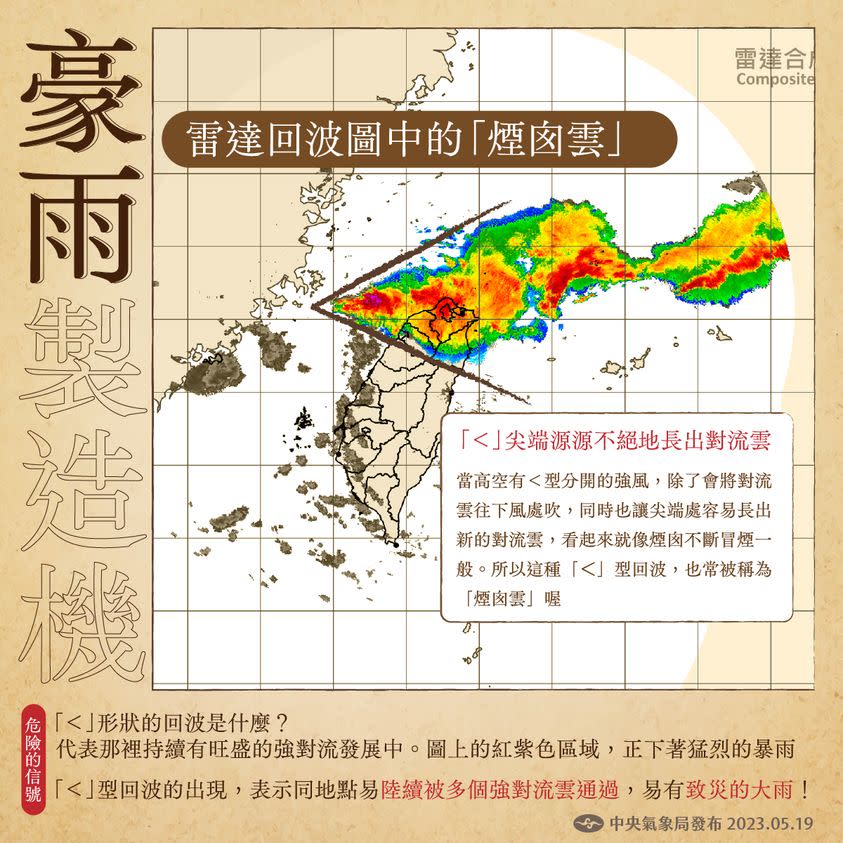 氣象署稱，煙囪雲為豪雨製造機。（圖／翻攝自報天氣－中央氣象署臉書）