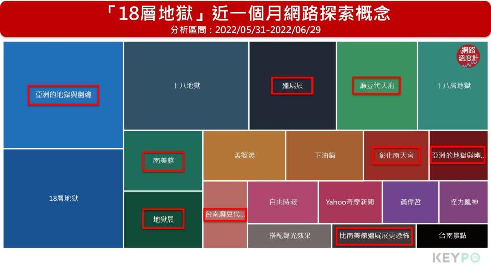 不想去地獄展人擠人？兩個「18層地獄」景點近期爆紅