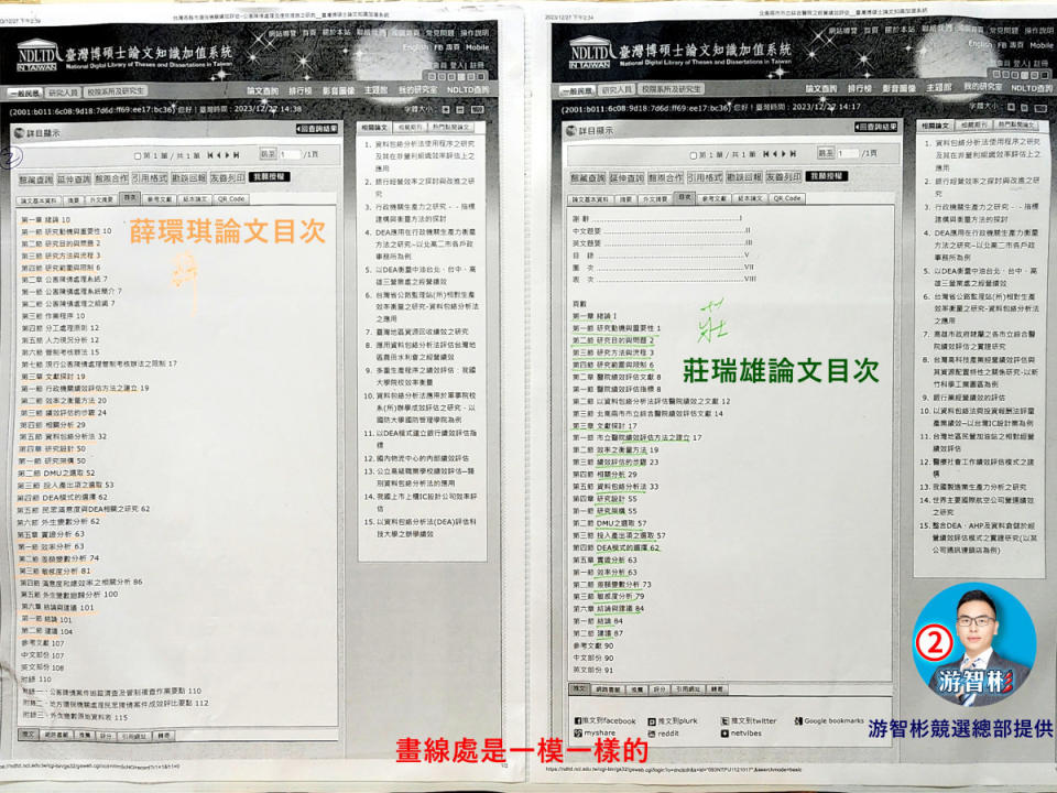 游智彬踢爆莊瑞雄論文抄襲      儼然林智堅2.0 竟53%抄同一本