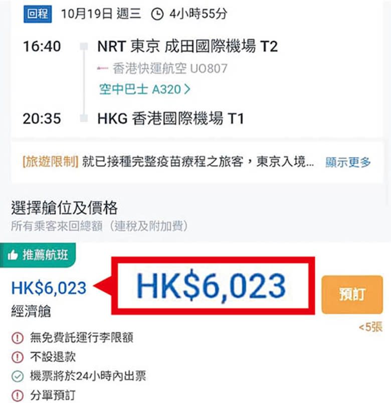 香港快運航空由香港直飛往東京的航班，來回機票大約由低至3千多元，漲升至6千多元不等。