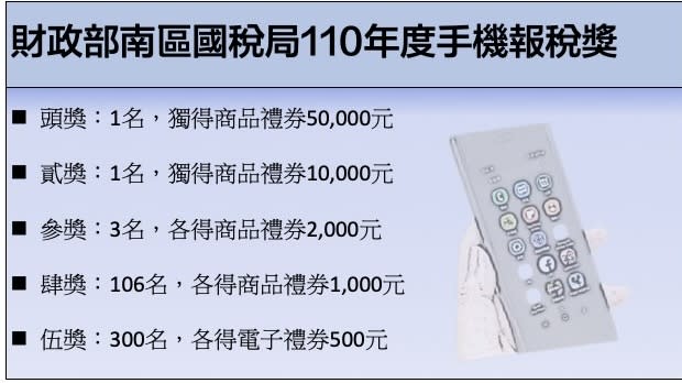 手機報稅