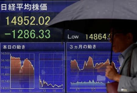 A man walks past a screen displaying the Nikkei average outside a brokerage in Tokyo, Japan, June 24, 2016. REUTERS/Thomas Peter