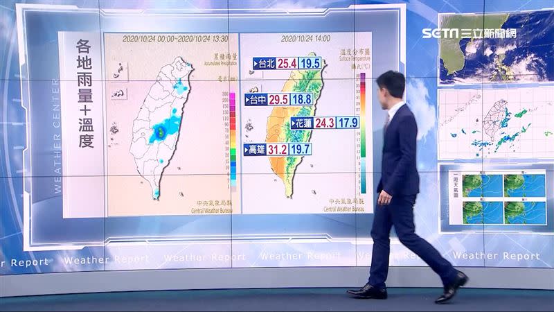 今日各地低溫僅17-19度。