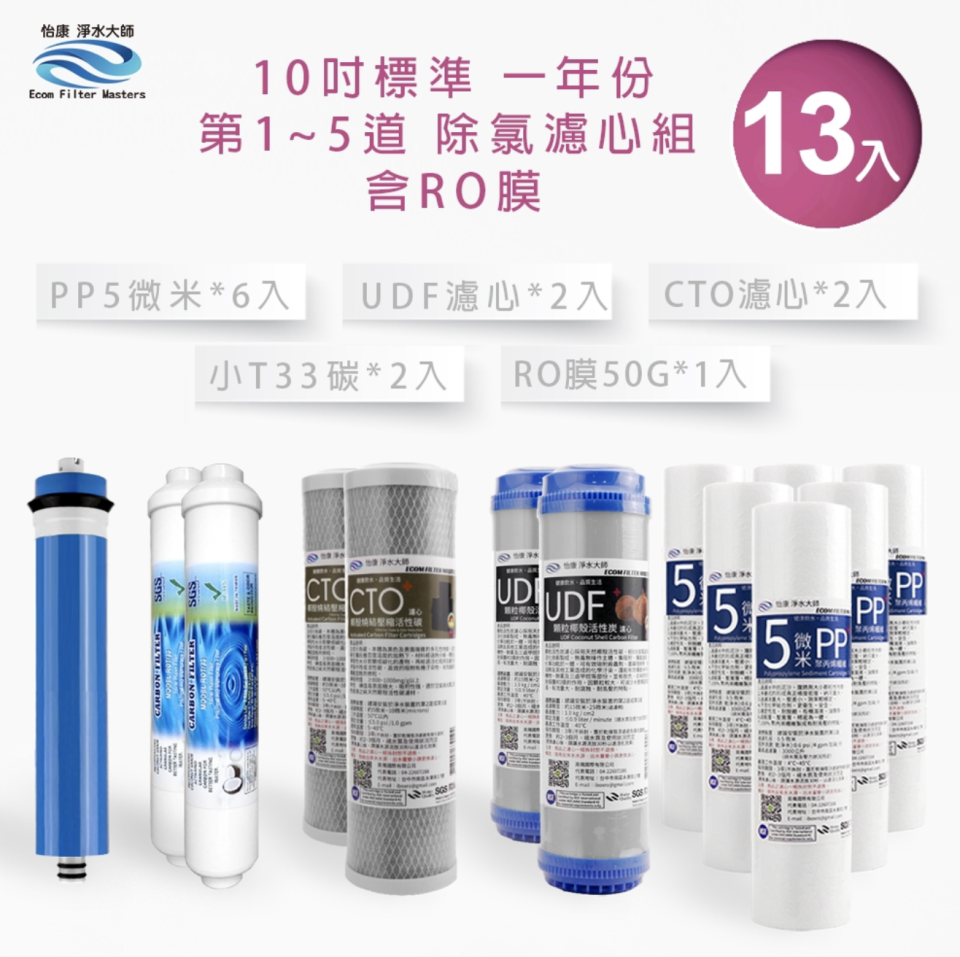 ▲怡康10吋標準13支裝除氯過濾型第一至五道濾心組，原價3,080元、至10/11活動價51折只要1600元，淨水1件8折，平均1入123。（圖片來源：Yahoo購物中心）