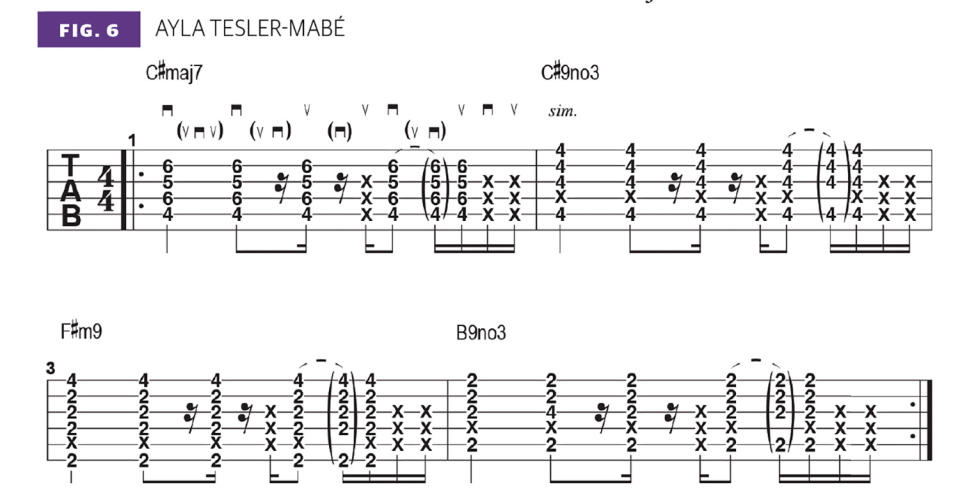 GWM572 Jimi Hendrix Lesson