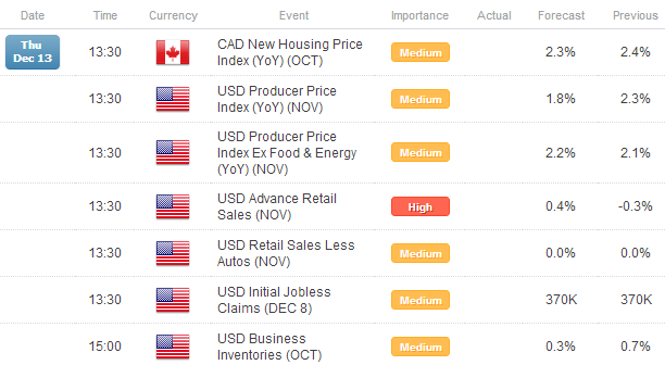 Forex_More_QE_Does_Little_Damage_to_US_Dollar_Yen_Remains_Weak_fx_news_technical_analysis_body_x0000_i1031.png, Forex: More QE Does Little Damage to US Dollar, Yen Remains Weak