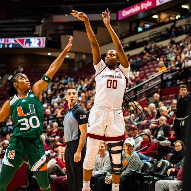 Women's college basketball: Five mid-majors primed to shock your favorite  team - Yahoo Sports