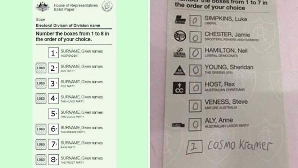 The numbered donkey vote on the left that counts and the informal vote on the right with zeros that would be informal in  federal election