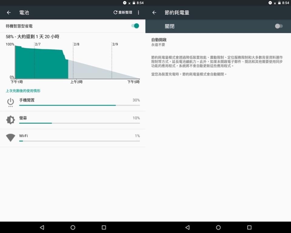 這款平板有點超值 雖然你可能沒聽過他