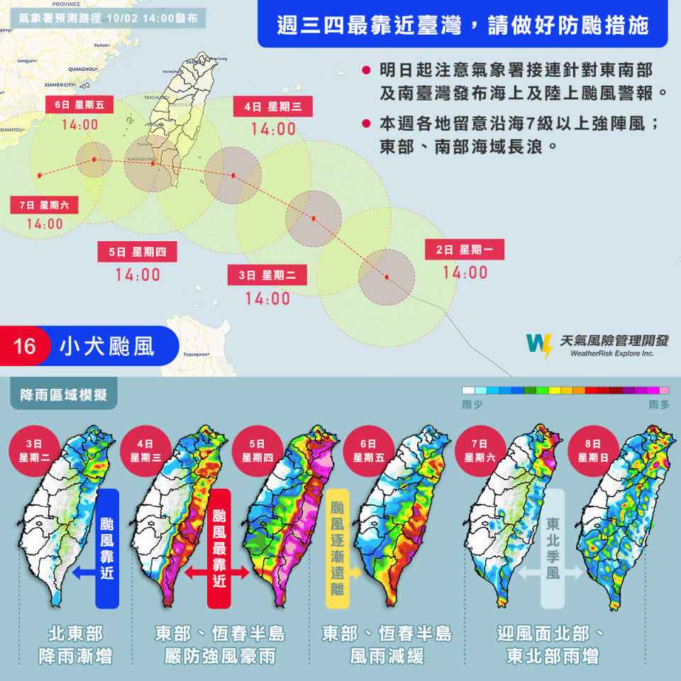 颱風週三、週四最靠近台灣。（圖／翻攝自氣象達人彭啟明臉書）