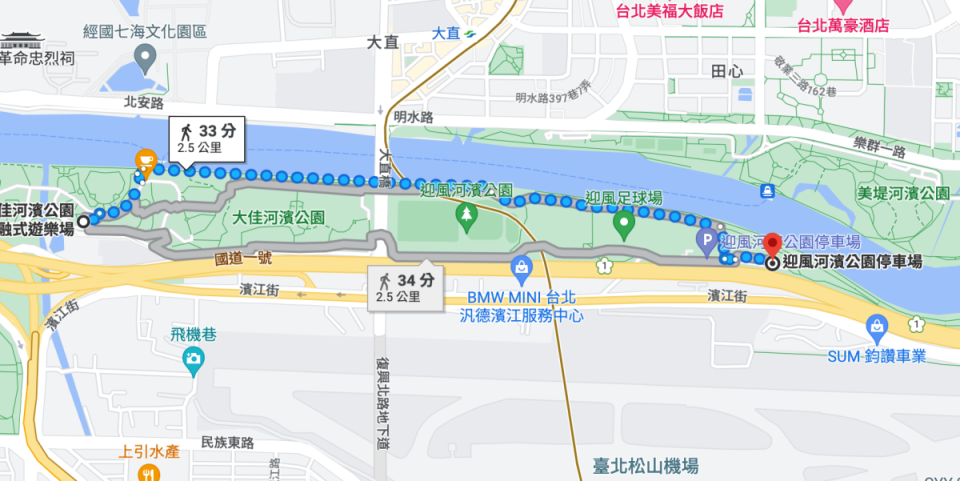 從大佳河濱公園到迎風河濱公園，跑外圍單程約 2.5K，來回即 5K。（圖/google map）