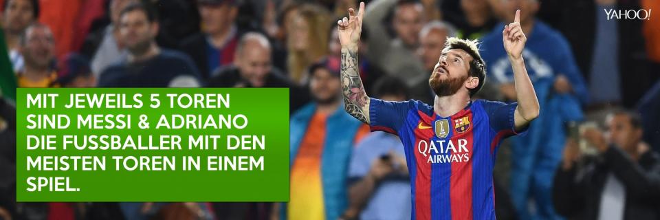 UEFA Champions League: Die Top-5-Rekorde