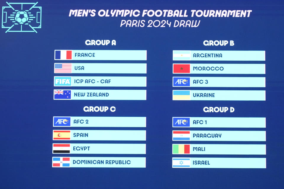 The draw for the Paris 2024 Olympic Soccer men's tournaments is pictured , Wednesday, March 20, 2024 in Saint-Denis, outside Paris. (AP Photo/Christophe Ena)