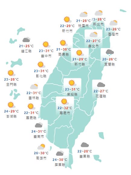 今日各地氣溫預報。（圖／中央氣象局）