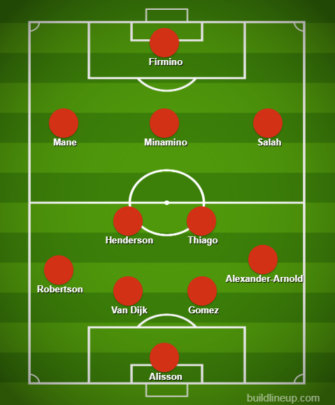 How Liverpool could line up with Thiago (buildlineup.com)