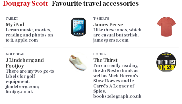 Dougray Scott | Favourite travel accessories