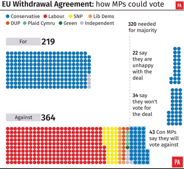 Brexit graphic