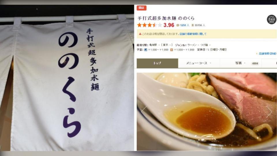 位於葛飾區的「ののくら」自開店後就獲得極高評價。（圖／翻攝自推特@chin_ron19、tabelog官方網站）