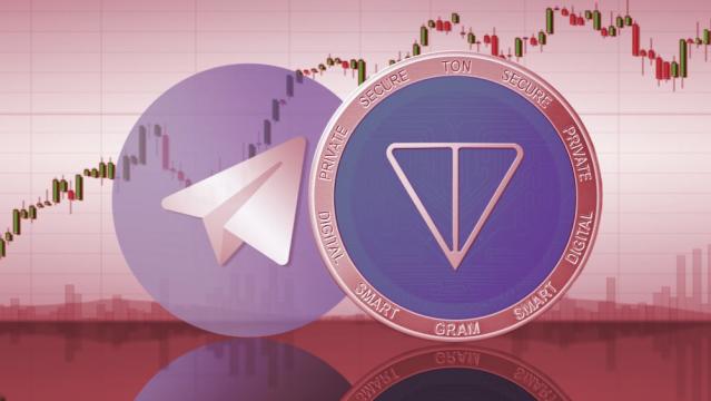 Telegram Launches Auction Using TON Blockchain