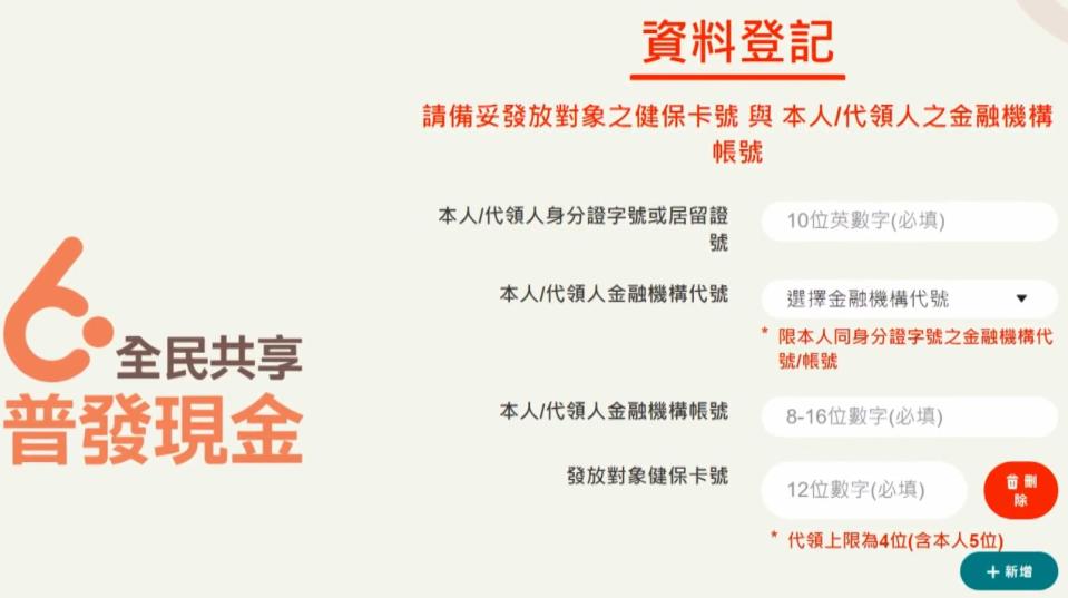 有網友發現登記時填的銀行似乎會影響入帳時間。（圖／翻攝自6000官網）