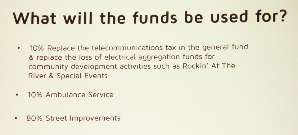 A slide shown at the town hall meeting Thursday afternoon at the Eagle Theater shows what the funds from the 1 percent sales tax will be used for should it be approved by the voters.