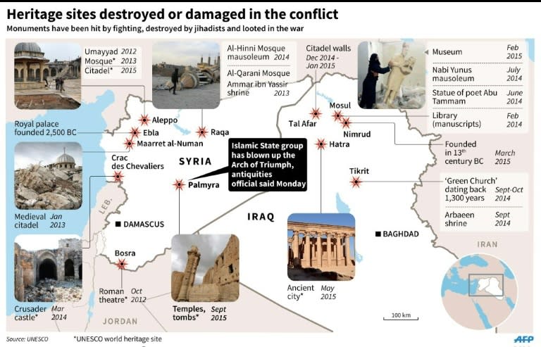 Graphic on heritage sites destroyed in conflict in Syria and Iraq