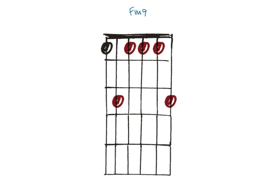 GIT498 30 Chords Lesson