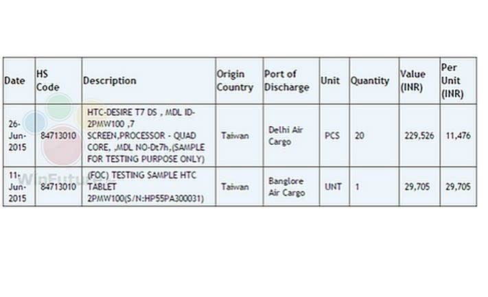 ▲兩款名為HTC Desire T7的平板新品，現蹤印度進出口資料庫網站Zauba網站。