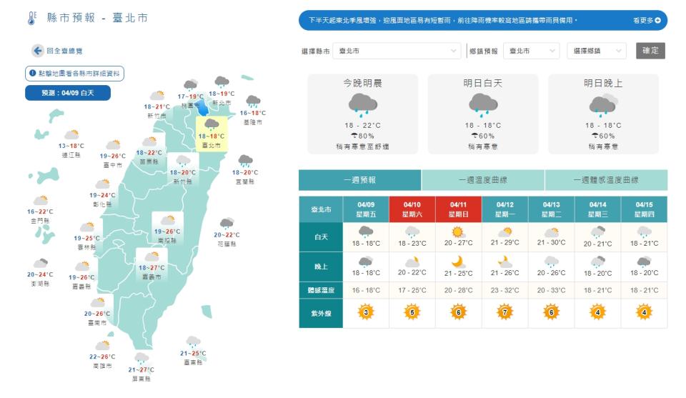 周日周一天氣晴朗，不過又馬上轉涼。（圖／翻攝自中央氣象局）