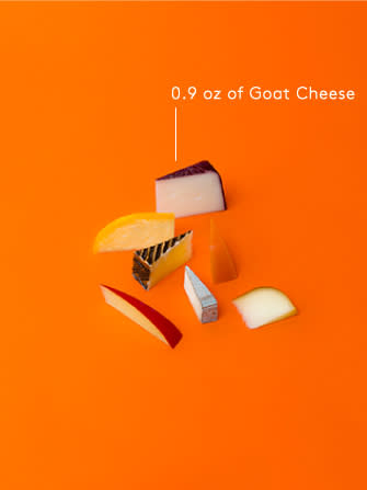 <div class="caption-credit">Photo by: Refinery29</div><b>Cheese: 0.9 oz per 100 calories</b> <p> Good news: Like steak, cheese is one of those things that's totally fine (yes, even healthy!) when eaten in moderation. One hundred calories' worth of cheese (note: each of the pieces above contains 100 calories) contains slightly less protein than an egg, as well as 20% of your daily calcium requirement. Of course, as <a rel="nofollow noopener" href="http://www.rougetomatenyc.com/#kristy-Del-Coro-ms-rd-cdn" target="_blank" data-ylk="slk:Kristy Del Coro, nutritionist for Rouge Tomate New York;elm:context_link;itc:0;sec:content-canvas" class="link ">Kristy Del Coro, nutritionist for Rouge Tomate New York</a> , says, "Cheese is high in saturated fat and sodium, so portion control is important: Excess amounts in combination with other foods high in saturated fat may contribute to cardiovascular disease." So, while that queso in itself is A-okay, maybe limit the cheeseburgers to an every-once-in-a-while splurge. <br> </p>