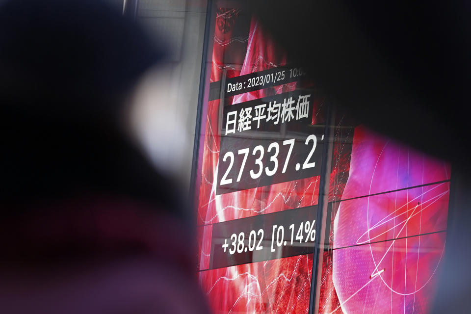 An electronic stock board showing Japan's Nikkei 225 index is seen at a securities firm Wednesday, Jan. 25, 2023, in Tokyo. Asian shares were mixed Wednesday after Wall Street indexes finished little changed as investors awaited earnings results from major global companies. (AP Photo/Eugene Hoshiko)