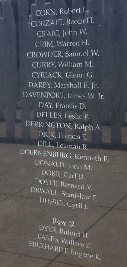 An undated photo shows Barberton sailor Buford Dyer's name on a monument at the National Memorial Cemetery of the Pacific in Honolulu, Hawaii.