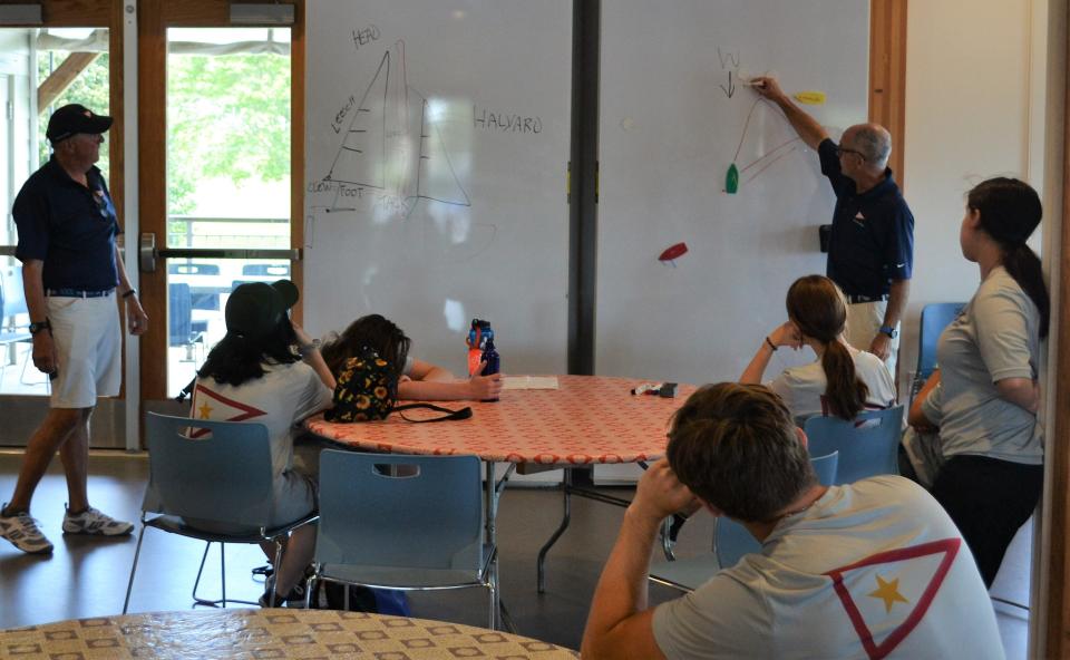 Col. Patrick Powers and sailing instructor Wes Marshall (left) explain the concept of slowing down and stopping a sailboat to Gold Star Sailing campers in a classroom at Sail Newport's facility inside Fort Adams State Park on Monday, July 31 2023.