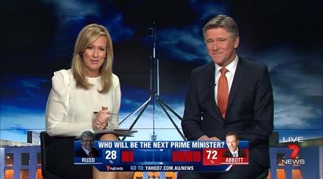The majority tipped Tony Abbott to be the next Prime Minster. Photo: Seven Network