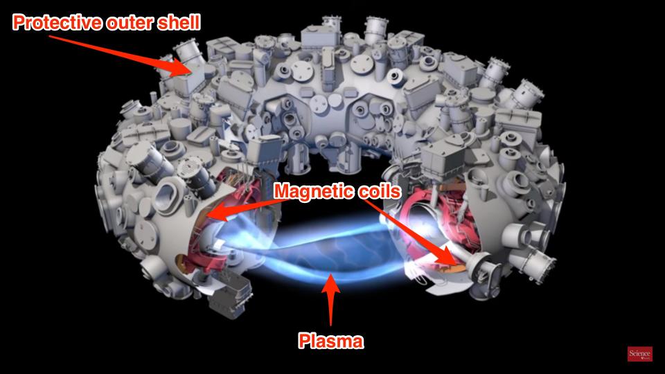 stellarator