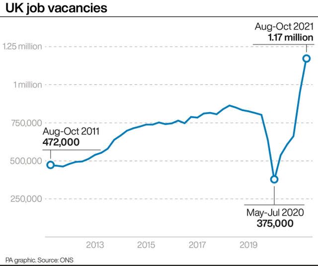 ECONOMY Unemployment