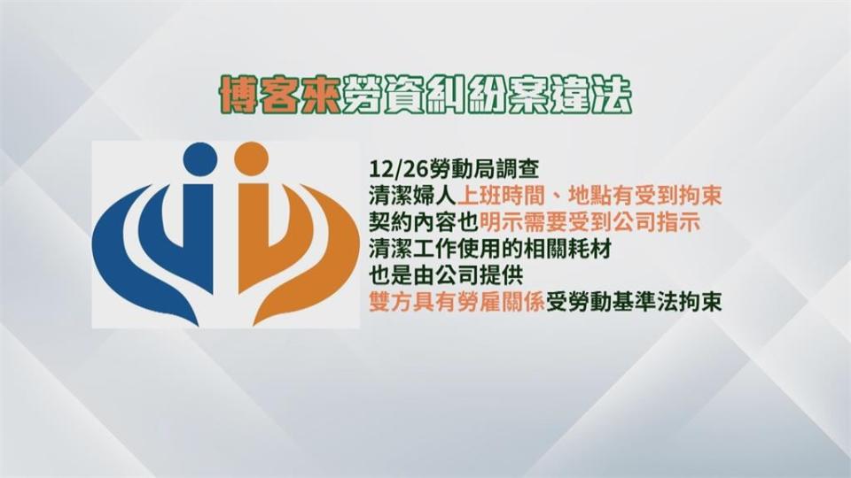 勞動局初步認定違反勞基法　博客來恐吃最高300萬元罰單