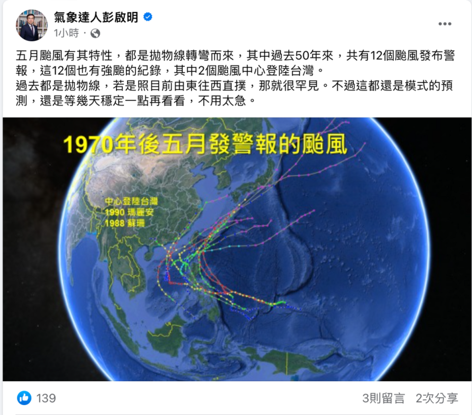 彭啟明表示，「五月颱風有其特性，都是拋物線轉彎而來，其中過去50年來，共有12個颱風發布警報，這12個也有強颱的紀錄，其中2個颱風中心登陸台灣。」   圖：翻攝自氣象達人彭啟明臉書