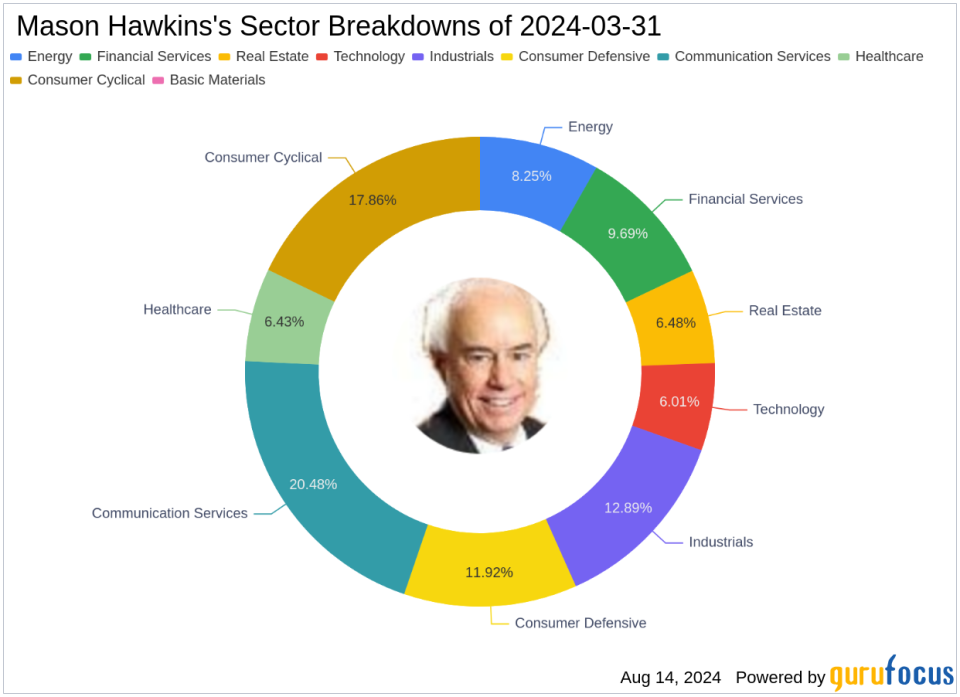 Mason Hawkins Exits Liberty Broadband in a Strategic Portfolio Reshuffle