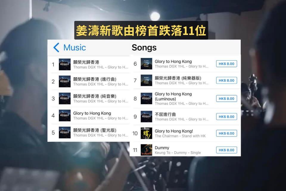 《願榮光》佔據 iTunes 商店十大所有排名 姜濤 Dummy 落榜