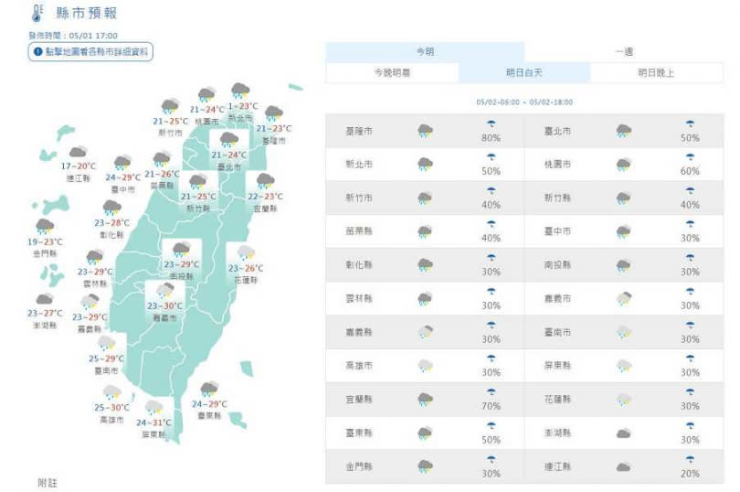 明天各地有降雨機率。（圖／中央氣象署）