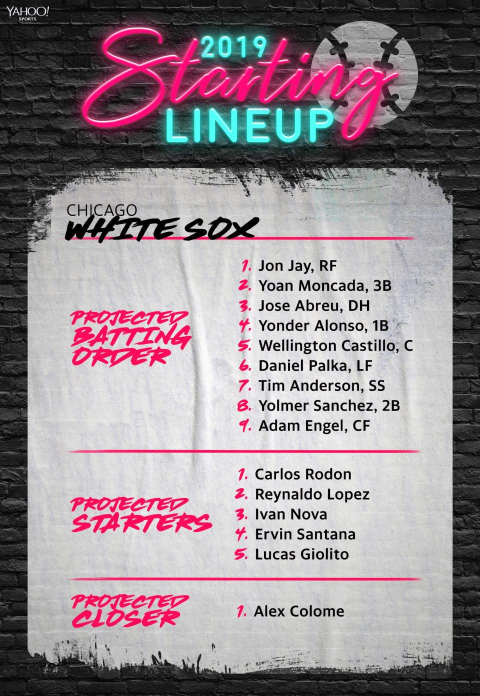 The White Sox's 2019 projected lineup. (Amber Matsumoto / Yahoo Sports)