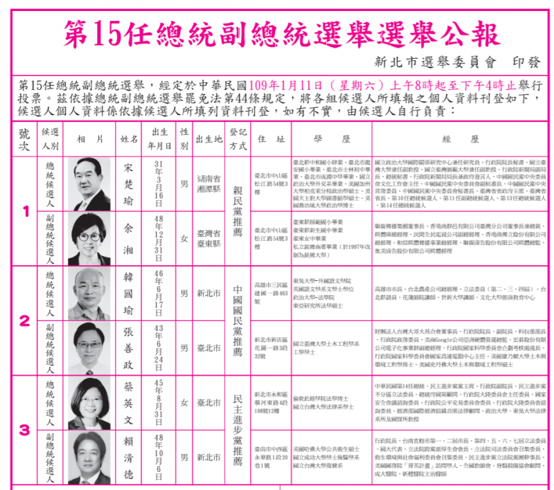 圖片來源：新北市選委會