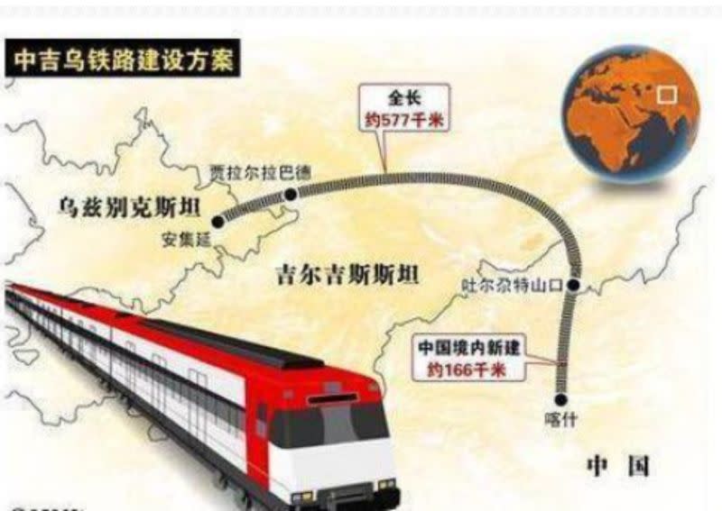 ▲擱置多年的「中吉烏鐵路」終於有望動工。（圖／翻攝自新華社）