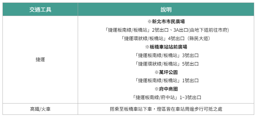 新北市警局公布交管措施。（新北市警局提供）