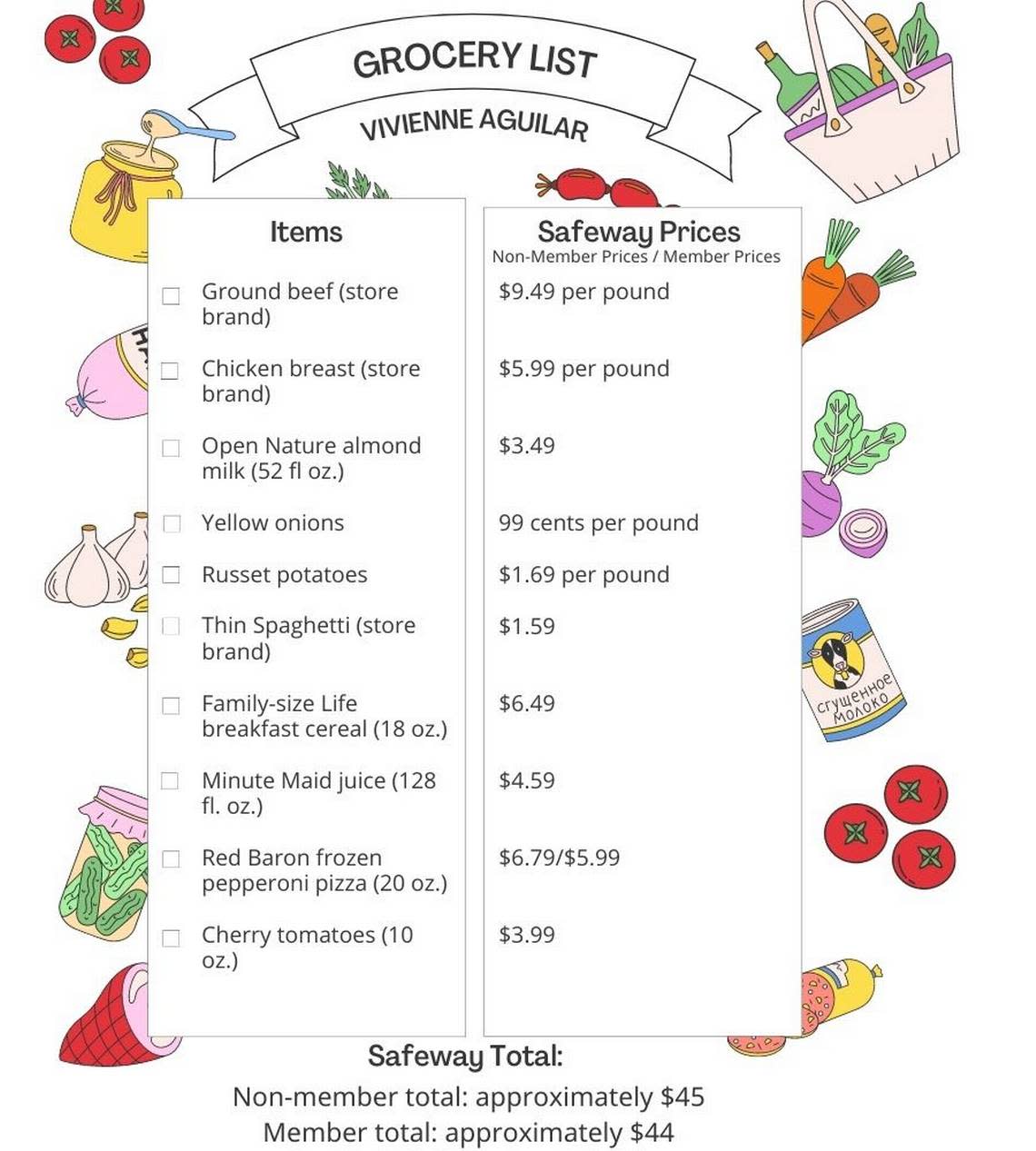 Summer intern Vivienne Aguilar’s Safeway grocery list.