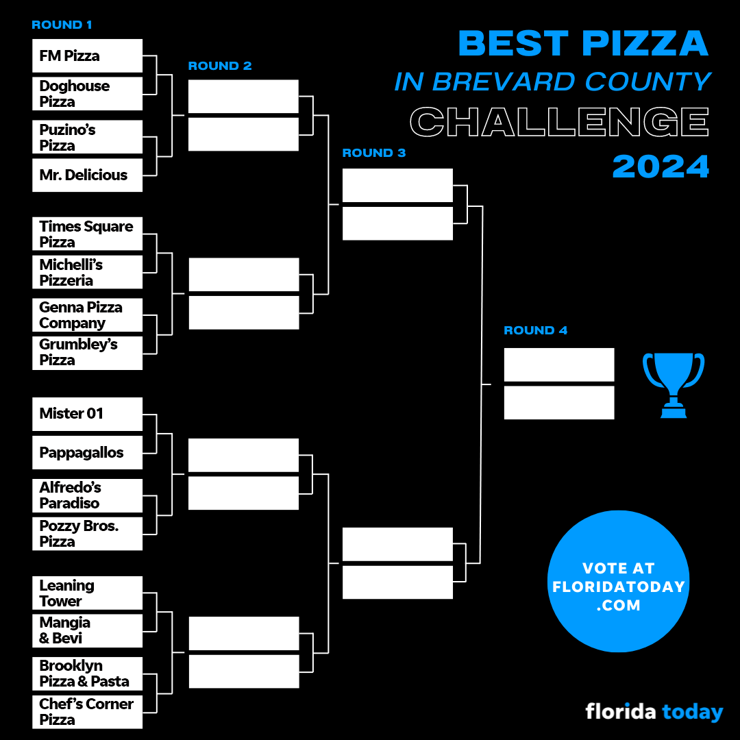 Brevard's Sweet 16 of pizza for March Madness. Vote for your favorites below.