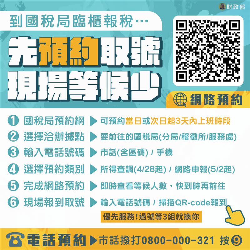 國稅局臨櫃報稅可以先預約取號、節省等候時間。（圖／財政部提供）