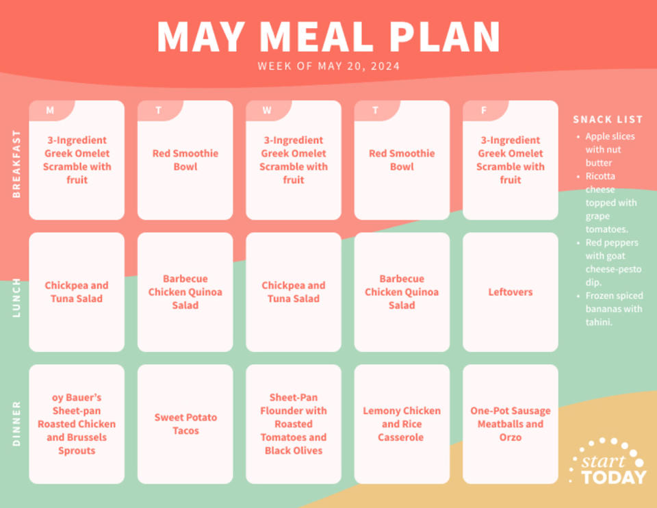 Start TODAY Meal Plan May 20, 2024