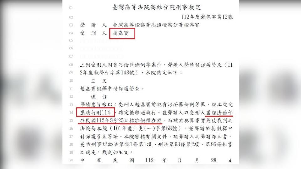 黃國昌指出，陳菊前幕僚趙嘉寶收賄逃亡多年落網，關不到一半就假釋。（圖/翻攝黃國昌臉書）